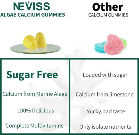NEVISS - NEVISS Sugar Free Algae Calcium Gummies 600Mg. 60 Gomitas - The Red Vitamin MX - Suplementos Alimenticios - {{ shop.shopifyCountryName }}