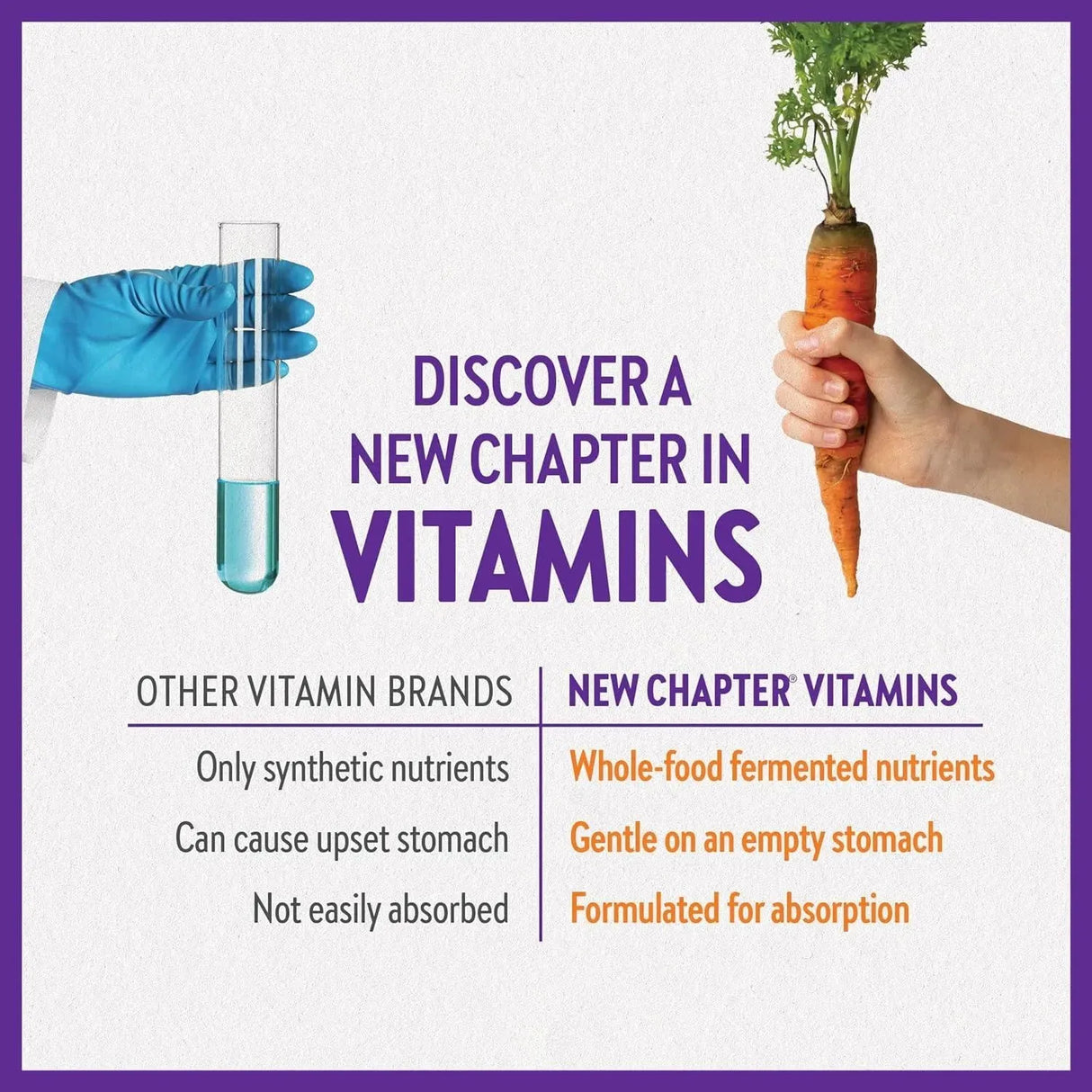 NEW CHAPTER - New Chapter Fermented Activated C Complex 60 Tabletas - The Red Vitamin MX - Suplementos Alimenticios - {{ shop.shopifyCountryName }}