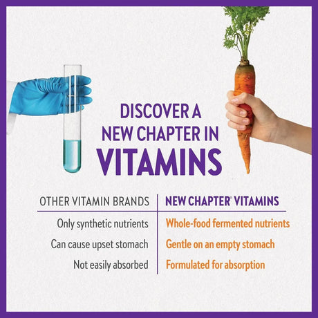 NEW CHAPTER - New Chapter Fermented Activated C Complex 60 Tabletas - The Red Vitamin MX - Suplementos Alimenticios - {{ shop.shopifyCountryName }}