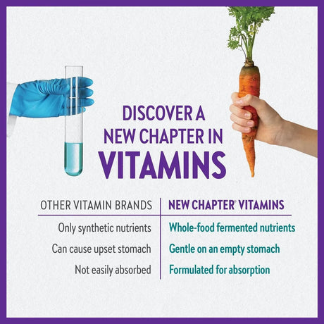 NEW CHAPTER - New Chapter One Daily Multivitamin 72 Tabletas - The Red Vitamin MX - Suplementos Alimenticios - {{ shop.shopifyCountryName }}