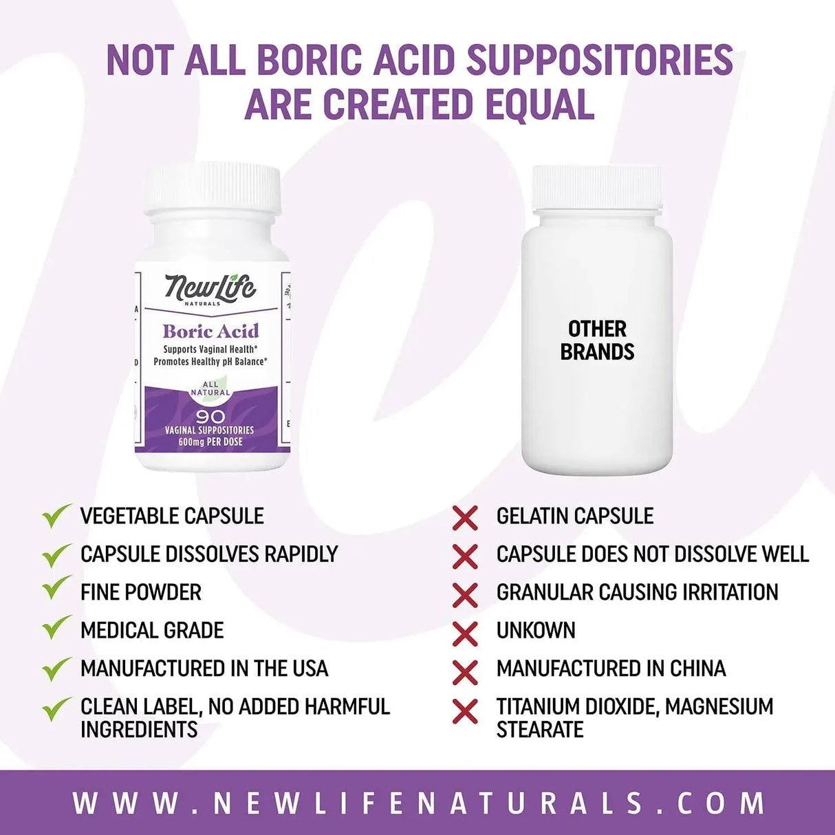 NEWLIFE NATURALS - NewLife Naturals Medical Grade Boric Acid Vaginal Suppositories 90 Supositorios - The Red Vitamin MX - Supositorios De Ácido Bórico - {{ shop.shopifyCountryName }}