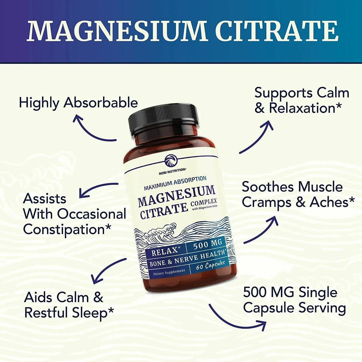 NOBI NUTRITION - Nobi Nutrition High Absorption Magnesium Complex 60 Capsulas - The Red Vitamin MX - Suplementos Alimenticios - {{ shop.shopifyCountryName }}