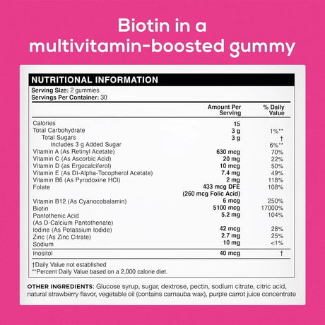 NOTHING BUT - nothing BUT Biotin Gummies for Hair Growth 5100mcg 60 Gomitas - The Red Vitamin MX - Suplementos Alimenticios - {{ shop.shopifyCountryName }}