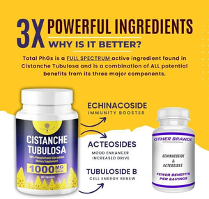 NOURISHING NUTRIENTS - Nourishing Nutrients Organic Quality Cistanche Tubulosa 1000Mg. 60 Capsulas - The Red Vitamin MX - Suplementos Alimenticios - {{ shop.shopifyCountryName }}