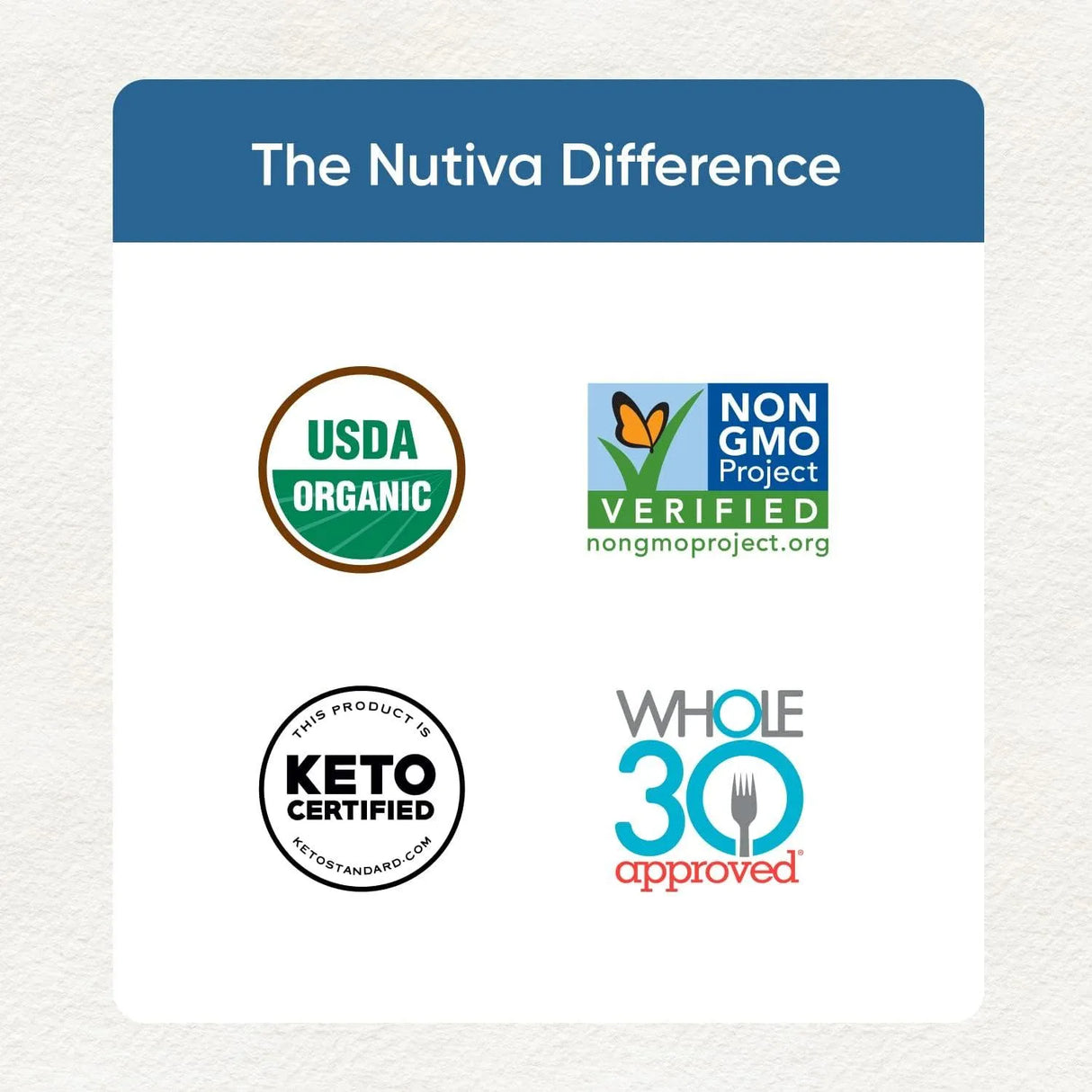 NUTIVA - Nutiva Organic MCT Powder with Prebiotic Acacia Fiber Vanilla 300Gr. - The Red Vitamin MX - Suplementos Alimenticios - {{ shop.shopifyCountryName }}