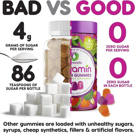 NUTRACELLE - Nutracelle Nutramin Daily Vegan Keto Multivitamin 90 Gomitas - The Red Vitamin MX - Suplementos Alimenticios - {{ shop.shopifyCountryName }}