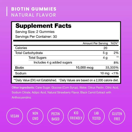 NUTRACHAMPS - NutraChamps Biotin Gummies 10,000 mcg 120 Gomitas - The Red Vitamin MX - Suplementos Alimenticios - {{ shop.shopifyCountryName }}