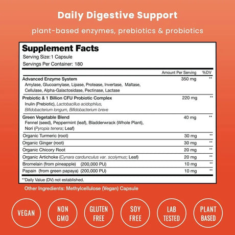 NUTRACHAMPS - NutraChamps Digestive Enzymes with Probiotics and Prebiotics 180 Capsulas - The Red Vitamin MX - Suplementos Alimenticios - {{ shop.shopifyCountryName }}