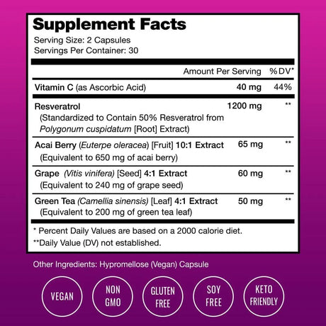 NUTRACHAMPS - NutraChamps Resveratrol Supplement 1400Mg. 60 Capsulas - The Red Vitamin MX - Suplementos Alimenticios - {{ shop.shopifyCountryName }}