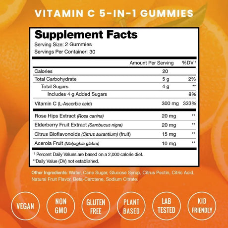 NUTRACHAMPS - NutraChamps Vitamin C Gummies 60 Gomitas 2 Pack - The Red Vitamin MX - Suplementos Alimenticios - {{ shop.shopifyCountryName }}