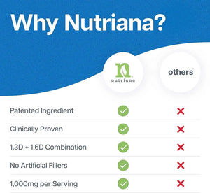 NUTRIANA - Nutriana Beta 1,3D Glucan 1000Mg. 60 Capsulas - The Red Vitamin MX - Suplementos Alimenticios - {{ shop.shopifyCountryName }}