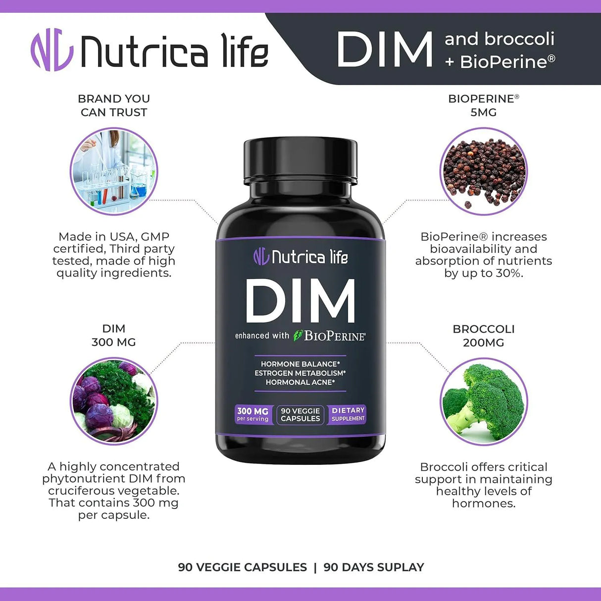 NUTRICA LIFE - Nutrica Life DIM Supplement 300Mg. 90 Capsulas - The Red Vitamin MX - Suplementos Alimenticios - {{ shop.shopifyCountryName }}