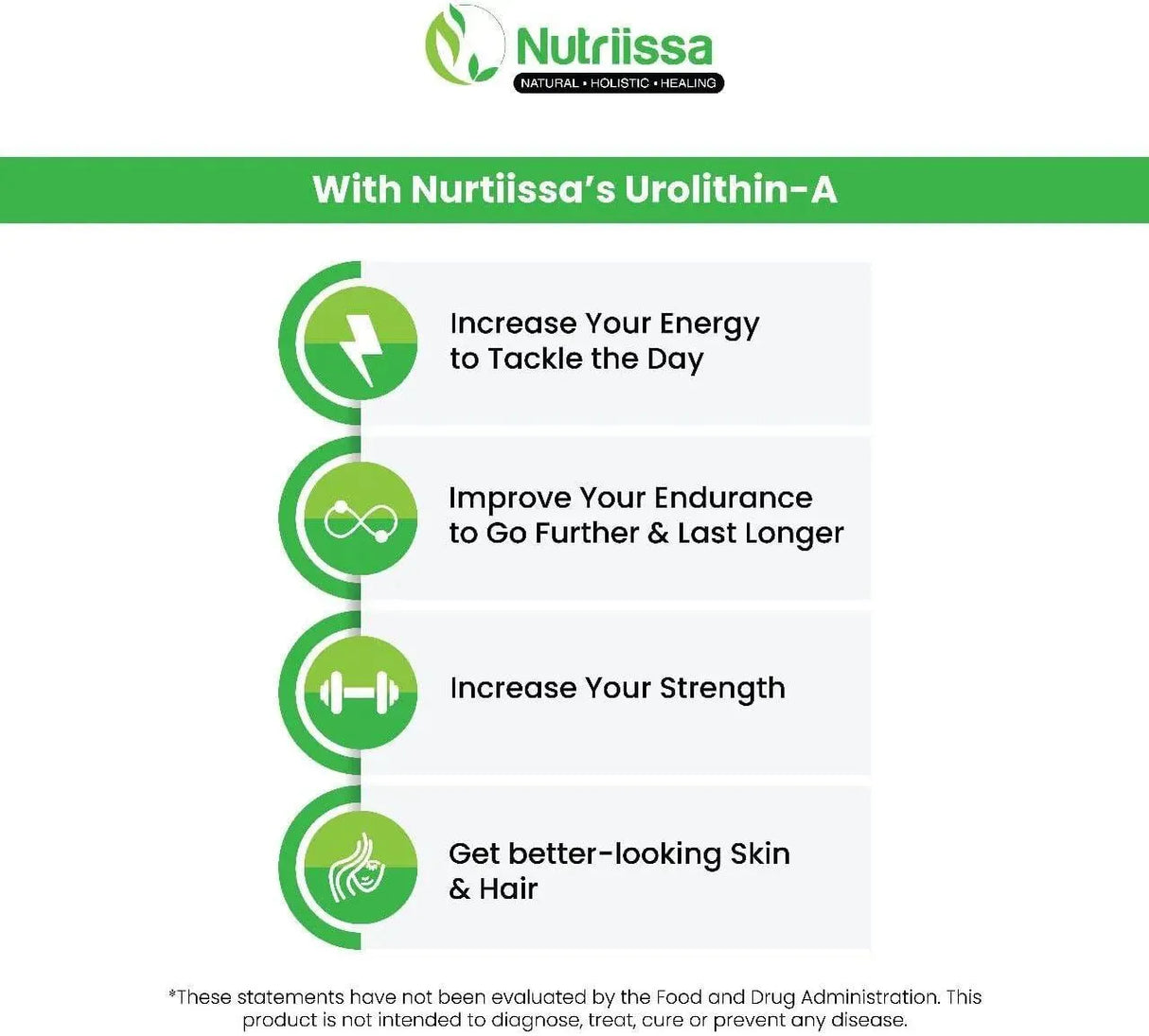 NUTRIISSA - Nutriissa Urolithin A 1000Mg. 120 Capsulas Blandas - The Red Vitamin MX - Suplementos Alimenticios - {{ shop.shopifyCountryName }}