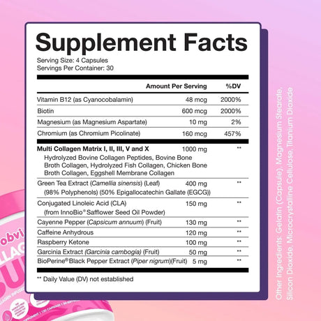OBVI - Obvi Collagen Burn 120 Capsulas - The Red Vitamin MX - Suplementos Alimenticios - {{ shop.shopifyCountryName }}