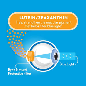 OCUVITE - Ocuvite Blue Light Lutein & Zeaxanthin 30 Capsulas Blandas - The Red Vitamin MX - Suplementos Alimenticios - {{ shop.shopifyCountryName }}