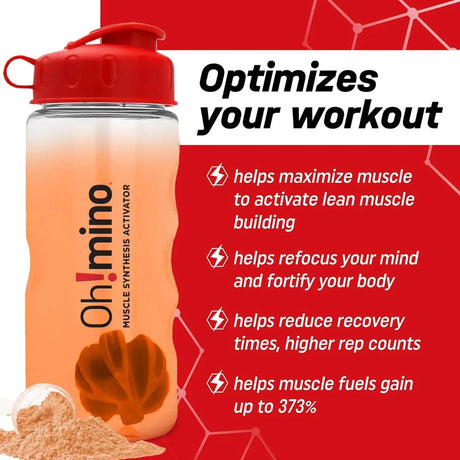 OH!MINO - Oh!mino Amino Acid Energy Blend Sugar-and-Stimulant-Free Tropical Splash 280Gr. - The Red Vitamin MX - Suplementos Alimenticios - {{ shop.shopifyCountryName }}