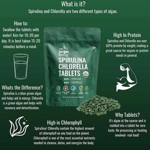 ON TARGET LIVING - On Target Living Organic Spirulina Chlorella 1000 Tabletas - The Red Vitamin MX - Suplementos Alimenticios - {{ shop.shopifyCountryName }}