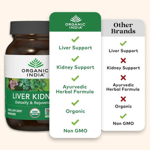 ORGANIC INDIA - Organic India Liver Kidney Detoxify & Rejuvenate 90 Capsulas - The Red Vitamin MX - Suplementos Alimenticios - {{ shop.shopifyCountryName }}