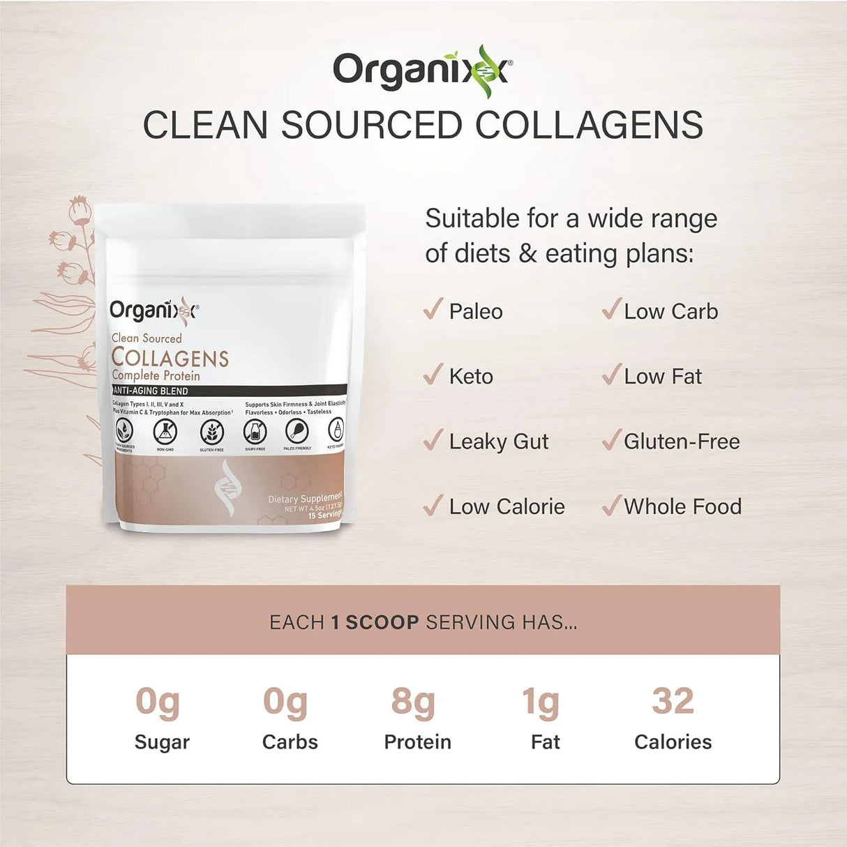 ORGANIXX - Organixx Clean Sourced Collagen Powder 127.5 Gr. - The Red Vitamin MX - Suplementos Alimenticios - {{ shop.shopifyCountryName }}