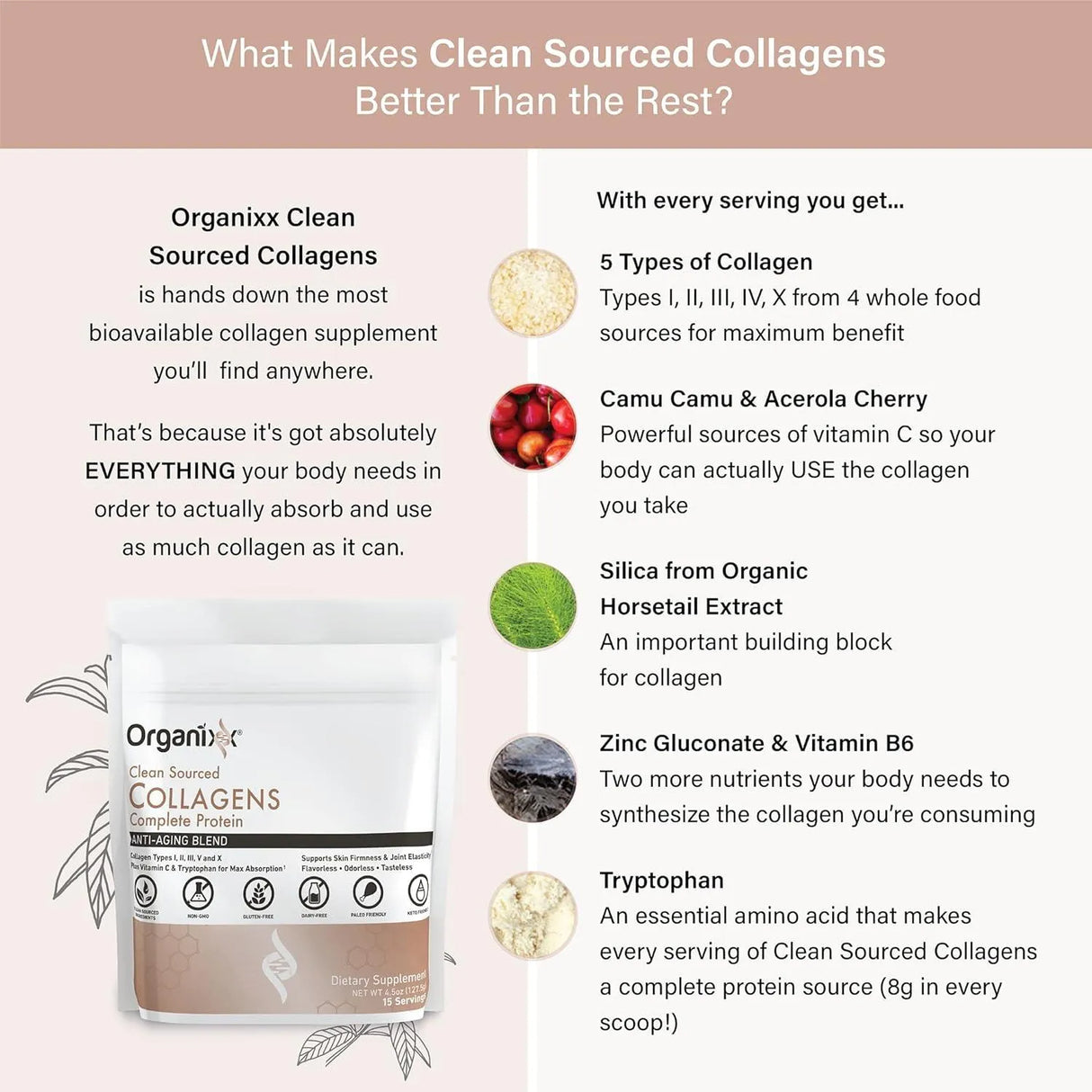 ORGANIXX - Organixx Clean Sourced Collagen Powder 127.5 Gr. - The Red Vitamin MX - Suplementos Alimenticios - {{ shop.shopifyCountryName }}