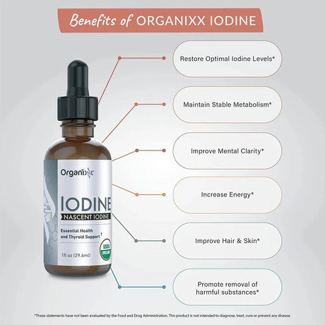 ORGANIXX - Organixx Pure Liquid Iodine Supplement 1Fl Oz. - The Red Vitamin MX - Suplementos Alimenticios - {{ shop.shopifyCountryName }}