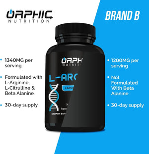 ORPHIC NUTRITION - ORPHIC NUTRITION L Arginine 1000Mg. 60 Capsulas - The Red Vitamin MX - Suplementos Alimenticios - {{ shop.shopifyCountryName }}