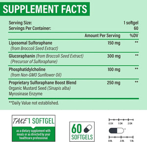 OSASUNA - Osasuna Liposomal Sulforaphane 450Mg. 120 Capsulas Blandas - The Red Vitamin MX - Suplementos Alimenticios - {{ shop.shopifyCountryName }}