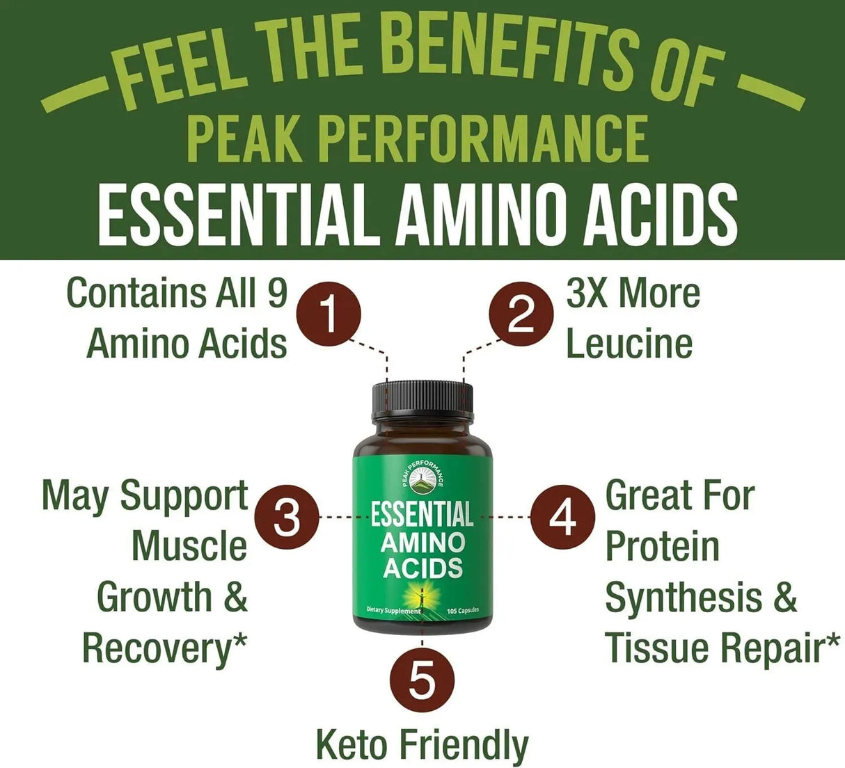PEAK PERFORMANCE - Peak Performance All 9 Essential Amino Acids 105 Capsulas - The Red Vitamin MX - Suplementos Alimenticios - {{ shop.shopifyCountryName }}