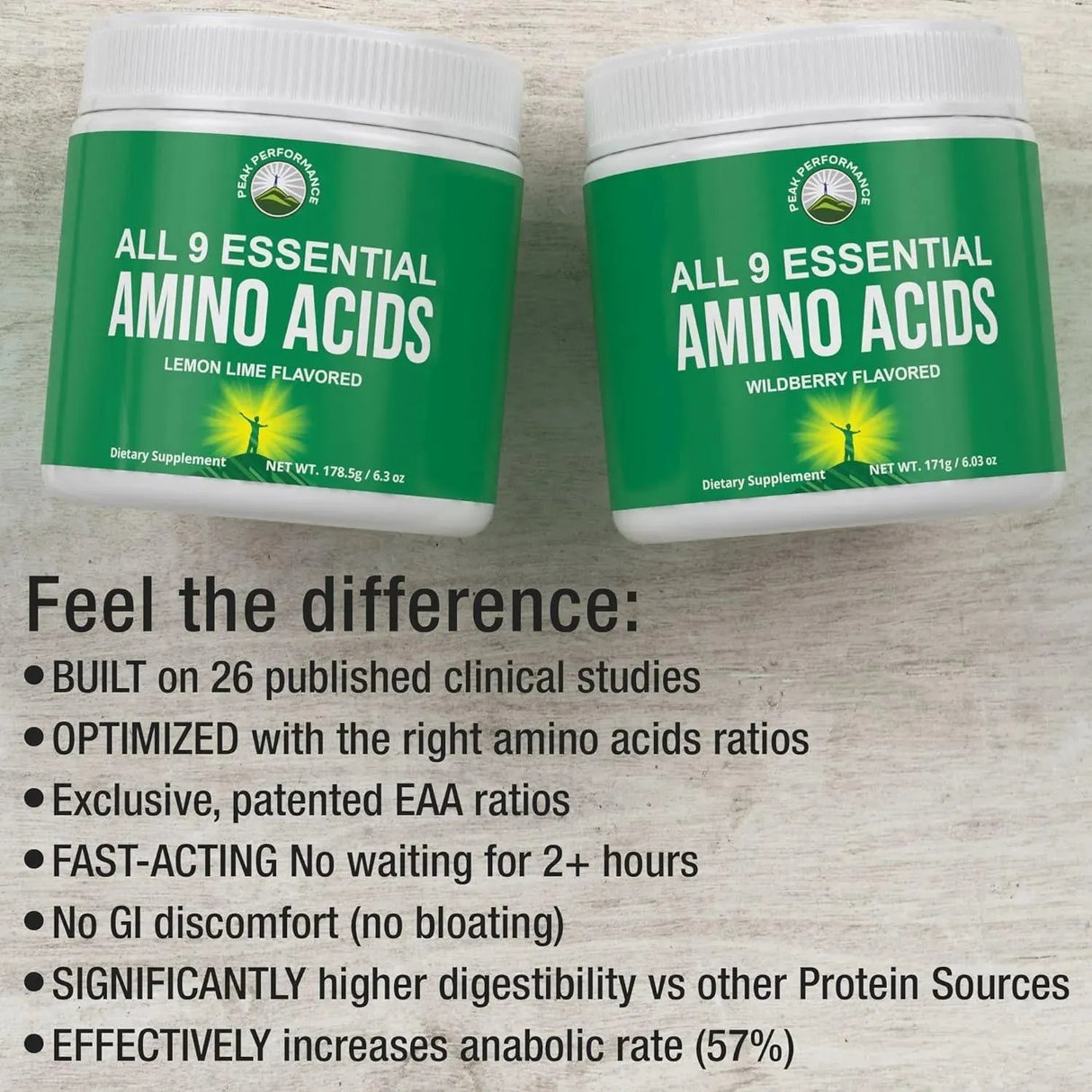 PEAK PERFORMANCE - Peak Performance All 9 Essential Amino Acids Powder Lemon Lime 176Gr. - The Red Vitamin MX - Suplementos Alimenticios - {{ shop.shopifyCountryName }}