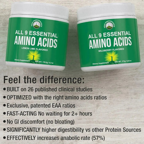 PEAK PERFORMANCE - Peak Performance All 9 Essential Amino Acids Powder Lemon Lime 176Gr. - The Red Vitamin MX - Suplementos Alimenticios - {{ shop.shopifyCountryName }}