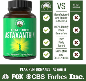 PEAK PERFORMANCE - Peak Performance Astaxanthin 12Mg. 30 Capsulas - The Red Vitamin MX - Suplementos Alimenticios - {{ shop.shopifyCountryName }}