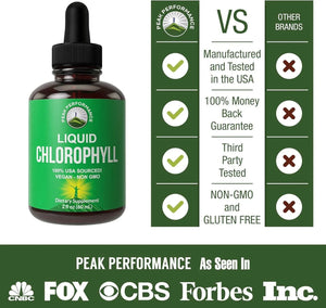 PEAK PERFORMANCE - Peak Performance Chlorophyll Liquid Drops 60Ml. - The Red Vitamin MX - Suplementos Alimenticios - {{ shop.shopifyCountryName }}