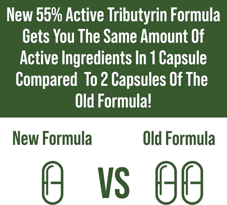 PEAK PERFORMANCE - Peak Performance CoreBiome Tributyrin Postbiotic 30 Capsulas - The Red Vitamin MX - Suplementos Alimenticios - {{ shop.shopifyCountryName }}