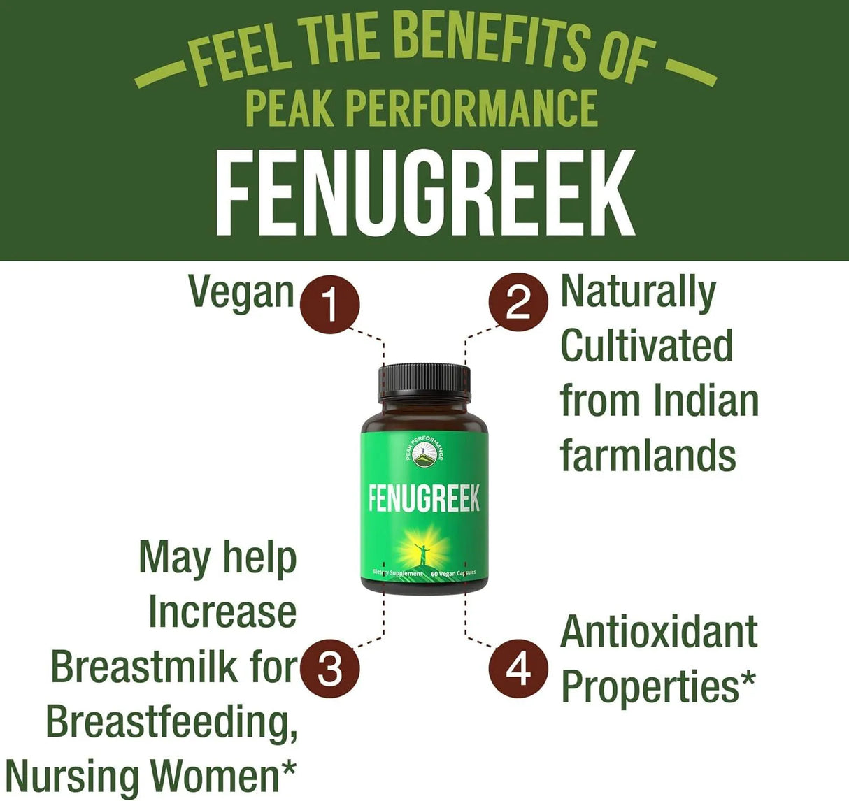 PEAK PERFORMANCE - Peak Performance Fenugreek 60 Capsulas - The Red Vitamin MX - Suplementos Alimenticios - {{ shop.shopifyCountryName }}