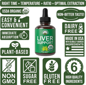 PEAK PERFORMANCE - Peak Performance Liver Cleanse Detox & Repair 60Ml. - The Red Vitamin MX - Suplementos Alimenticios - {{ shop.shopifyCountryName }}