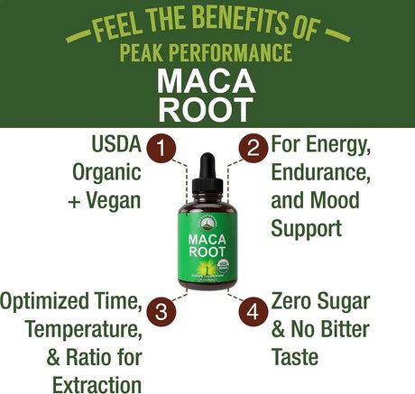 PEAK PERFORMANCE - Peak Performance Maca Root Liquid Drops 60Ml. - The Red Vitamin MX - Suplementos Alimenticios - {{ shop.shopifyCountryName }}