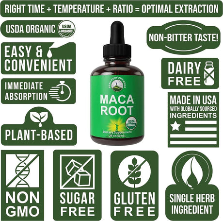 PEAK PERFORMANCE - Peak Performance Maca Root Liquid Drops 60Ml. - The Red Vitamin MX - Suplementos Alimenticios - {{ shop.shopifyCountryName }}