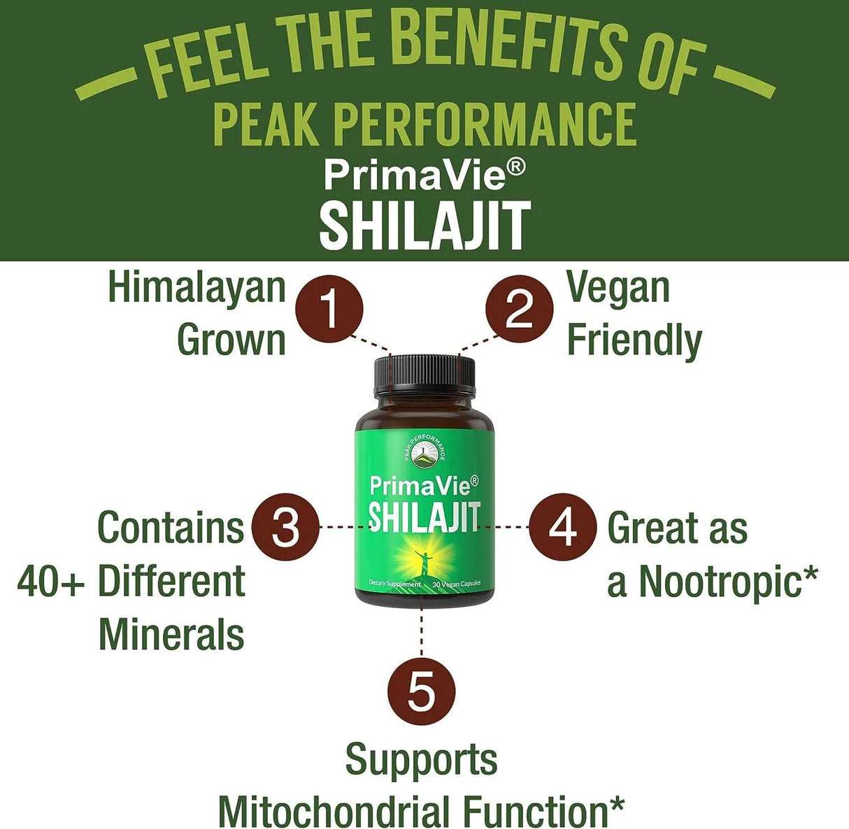 PEAK PERFORMANCE - Peak Performance PrimaVie Purified Shilajit 30 Capsulas - The Red Vitamin MX - Suplementos Alimenticios - {{ shop.shopifyCountryName }}