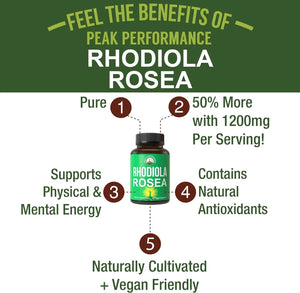 PEAK PERFORMANCE - Peak Performance Rhodiola Rosea 1200Mg. 60 Capsulas - The Red Vitamin MX - Suplementos Alimenticios - {{ shop.shopifyCountryName }}