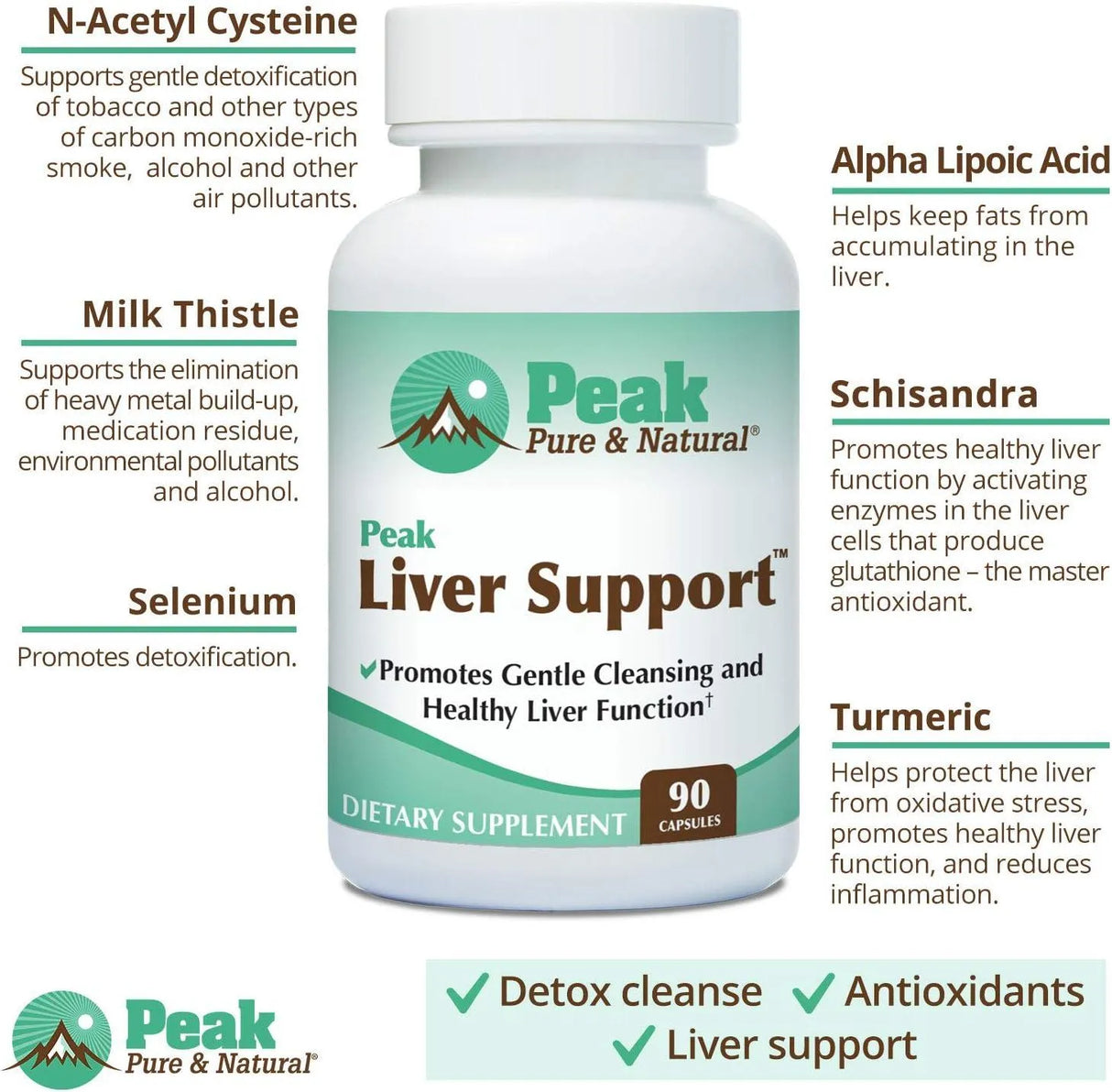 PEAK PURE & NATURAL - Peak Pure & Natural Peak Liver Support 90 Capsulas - The Red Vitamin MX - Suplementos Alimenticios - {{ shop.shopifyCountryName }}