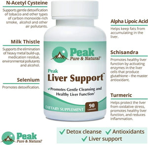 PEAK PURE & NATURAL - Peak Pure & Natural Peak Liver Support 90 Capsulas - The Red Vitamin MX - Suplementos Alimenticios - {{ shop.shopifyCountryName }}