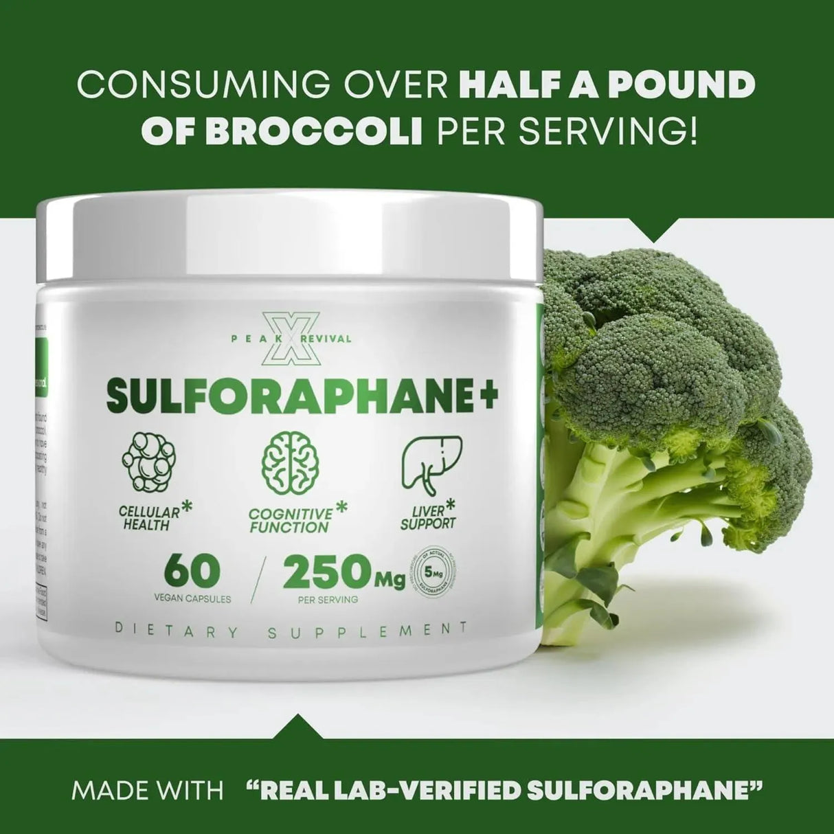 PEAK REVIVAL X - Peak Revival-X Sulforaphane 250Mg. 60 Capsulas - The Red Vitamin MX - Suplementos Alimenticios - {{ shop.shopifyCountryName }}