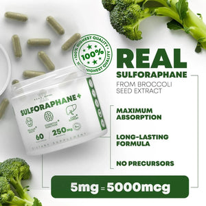 PEAK REVIVAL X - Peak Revival-X Sulforaphane 250Mg. 60 Capsulas - The Red Vitamin MX - Suplementos Alimenticios - {{ shop.shopifyCountryName }}