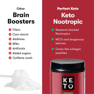 PERFECT KETO - Perfect Keto Nootropic Brain Supplement 271Gr. - The Red Vitamin MX - Suplementos Alimenticios - {{ shop.shopifyCountryName }}