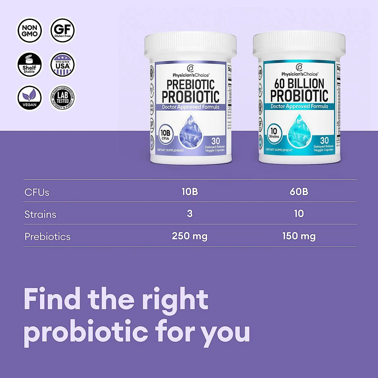 PHYSICIAN'S CHOICE - Physician's CHOICE Prebiotic Probiotic 30 Capsulas - The Red Vitamin MX - Suplementos Alimenticios - {{ shop.shopifyCountryName }}