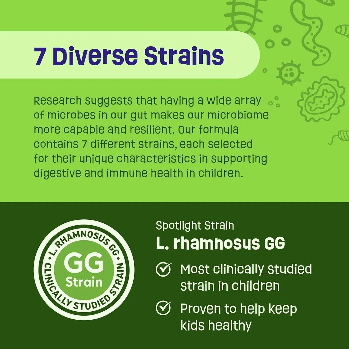 PHYSICIAN'S CHOICE - Physician's CHOICE Probiotics for Kids 30 Tabletas Masticables - The Red Vitamin MX - Suplementos Alimenticios - {{ shop.shopifyCountryName }}