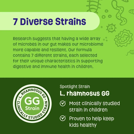 PHYSICIAN'S CHOICE - Physician's CHOICE Probiotics for Kids 30 Tabletas Masticables - The Red Vitamin MX - Suplementos Alimenticios - {{ shop.shopifyCountryName }}