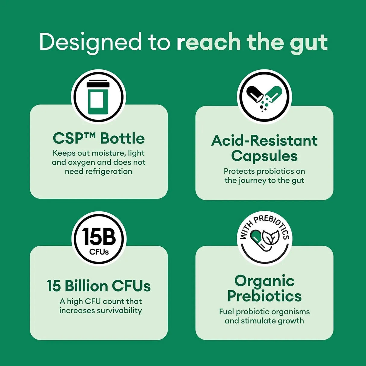 PHYSICIAN'S CHOICE - Physician's CHOICE Probiotics for Weight Management 60 Capsulas - The Red Vitamin MX - Suplementos Alimenticios - {{ shop.shopifyCountryName }}