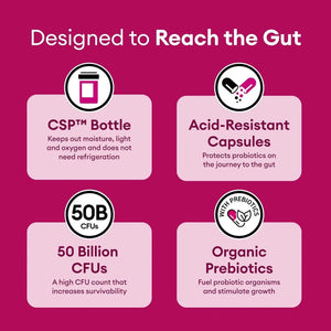 PHYSICIAN'S CHOICE - Physician's Choice Probiotics for Women 30 Capsulas - The Red Vitamin MX - Suplementos Alimenticios - {{ shop.shopifyCountryName }}
