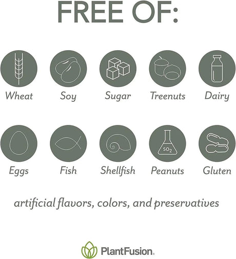 PLANT FUSION - PlantFusion Vegan Calcium 1000Mg. 90 Tabletas - The Red Vitamin MX - Suplementos Alimenticios - {{ shop.shopifyCountryName }}